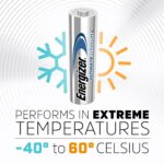 Energizer Battery AA/LR6 Ultimate Lithiu 10-Pack 636900 (10-Pack) - Image 5